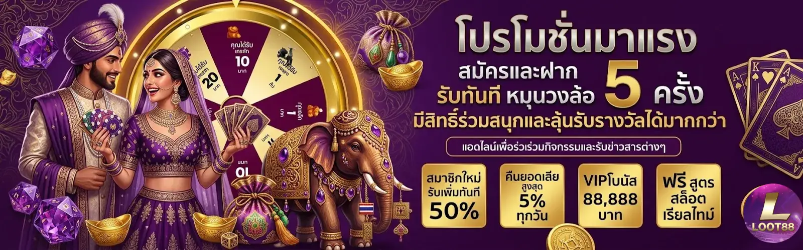 loot88 สล็อต